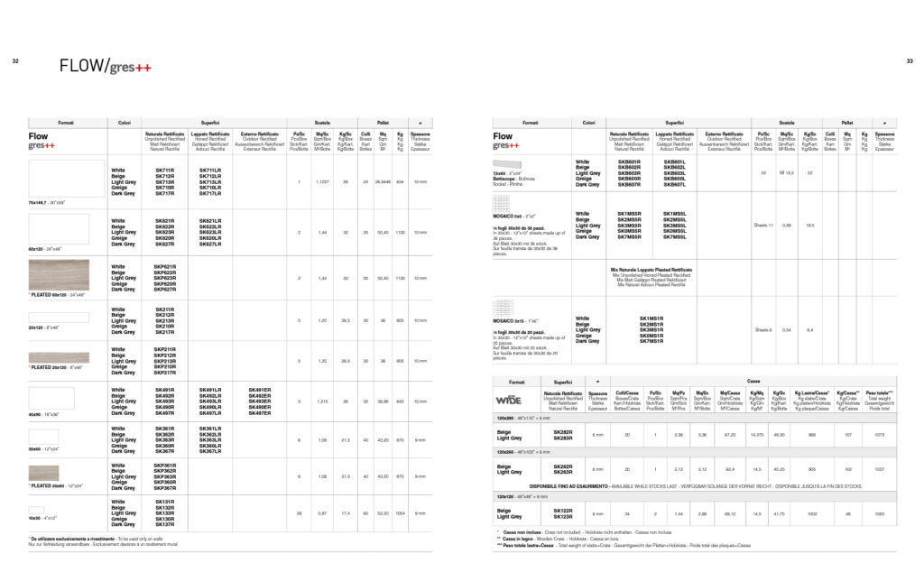 coem-flow-pdfpage1