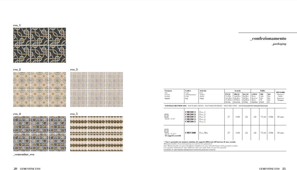 fioranese-cementine-evo-pdfpage2