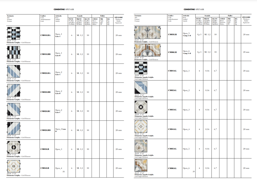 fioranese-cementine-openair-pdfpage3