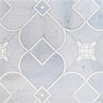 Sacre Coeur Grandiose